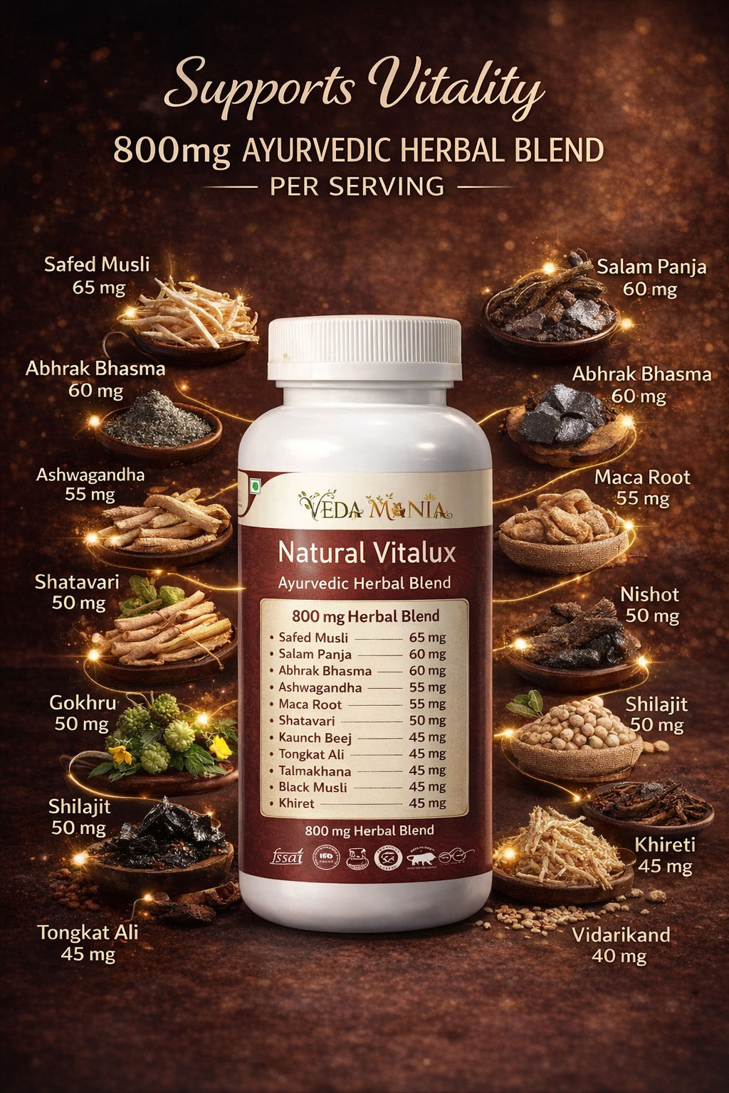 Vitalux Capsule veda mania